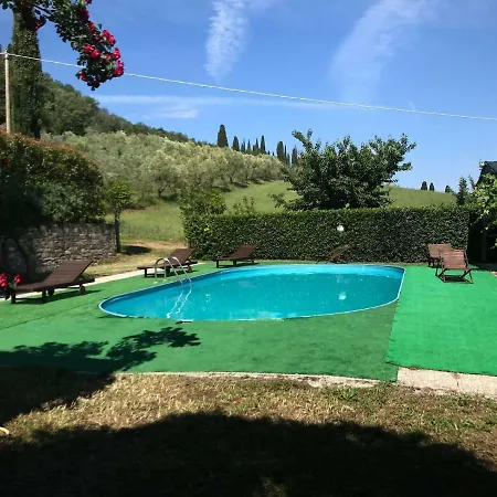 Casa In Campagna Holiday home Montenero d'Orcia